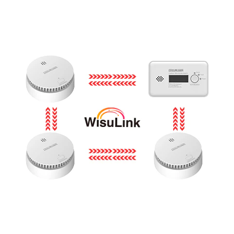 [HY-SA30A-R8/GC20B-R8] Kit van 4 rookdetecteurs en CO-verbindingen zonder Wisualarm
